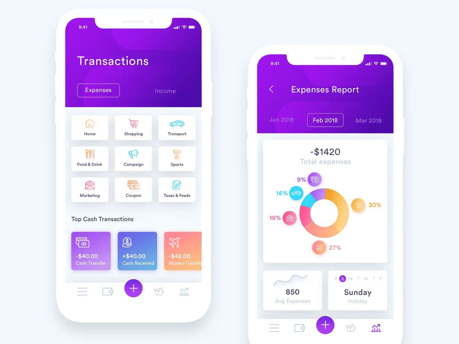 58a207ea82eef0d808649bed29fec2bd